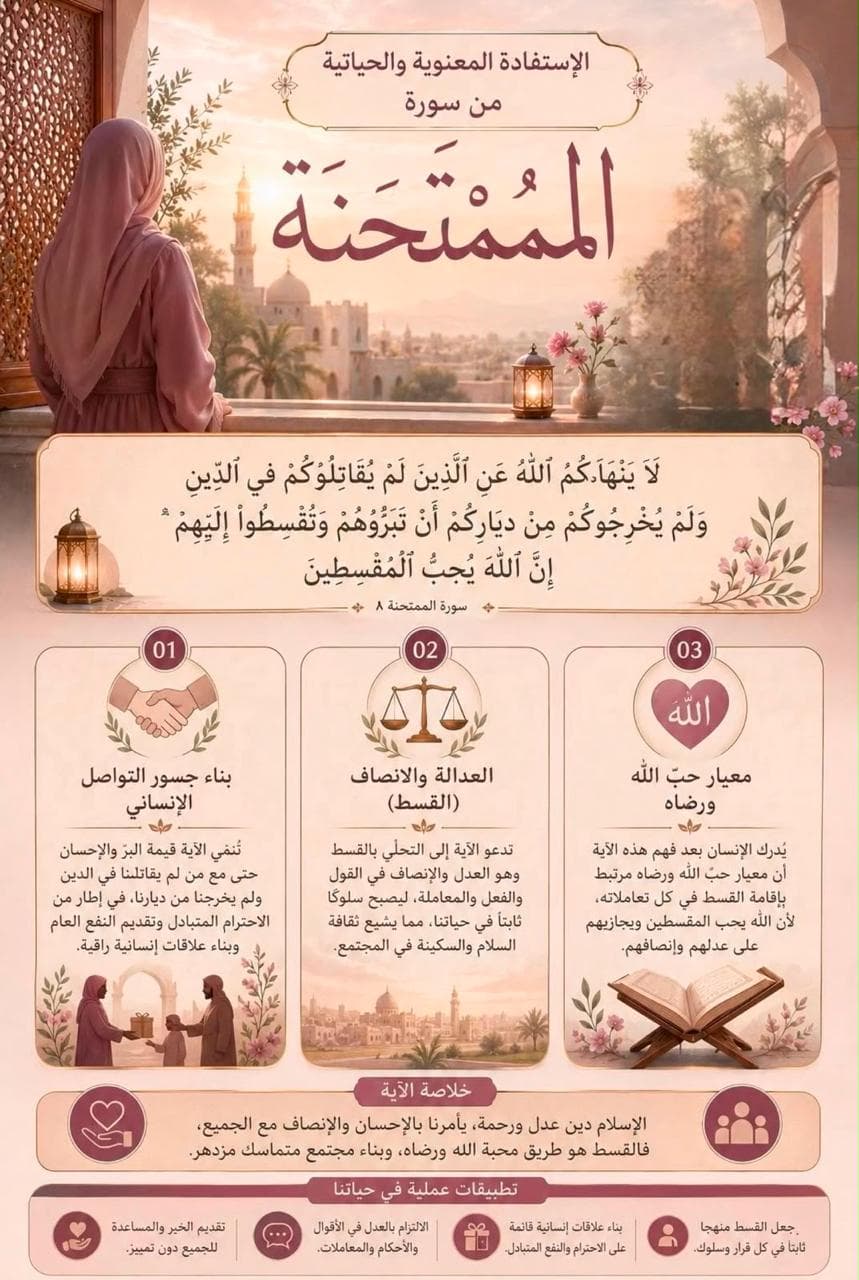 تصميم الاستفادة المعنوية والحياتية من سورة الممتحنة